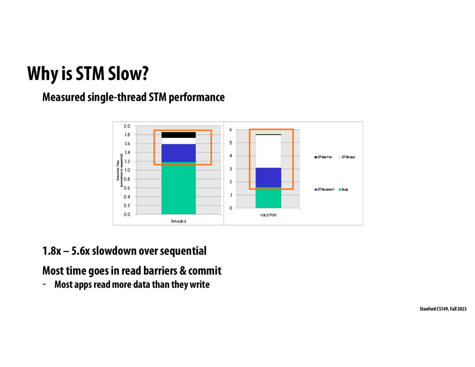 Image of slide 19