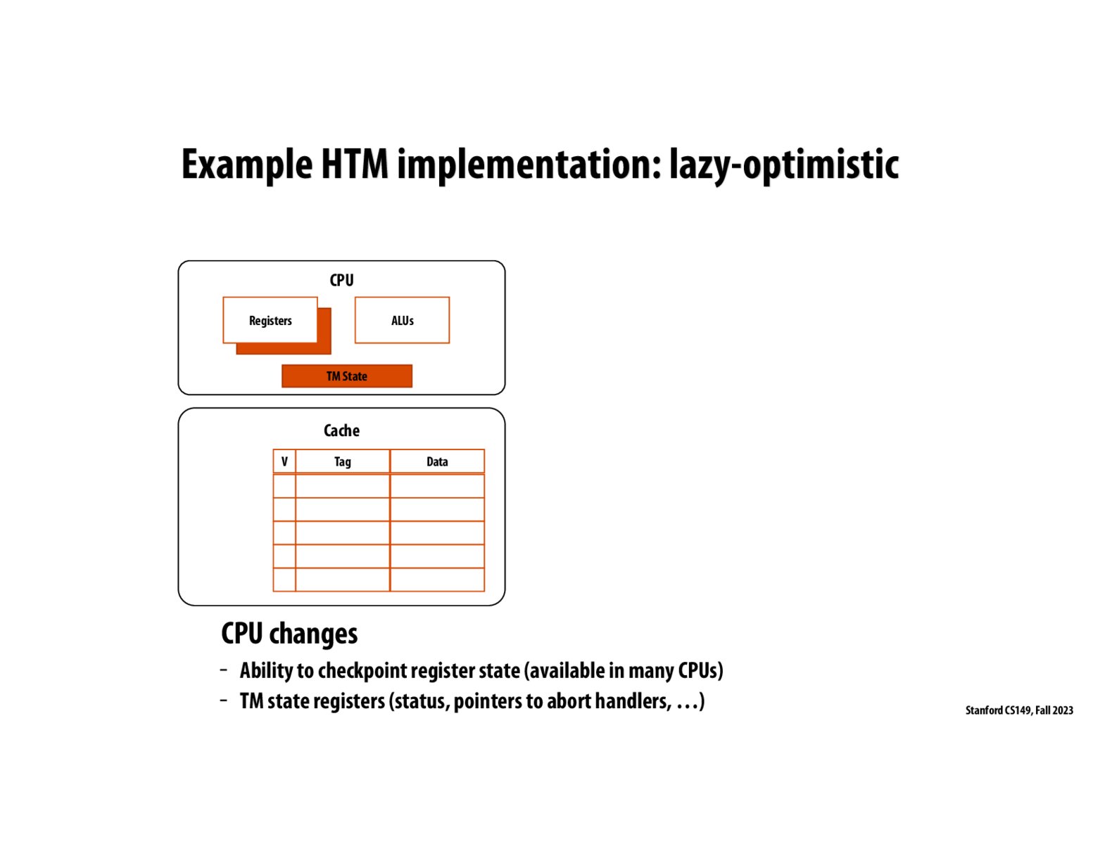 Image of slide 23