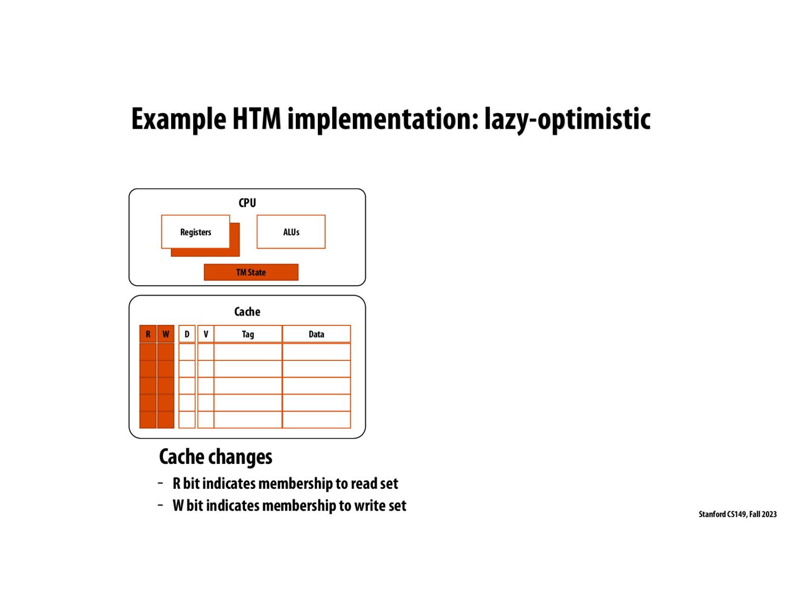 Image of slide 24