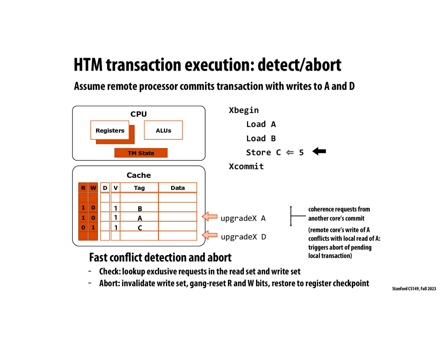 Image of slide 30