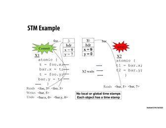 Thumbnail for slide 15