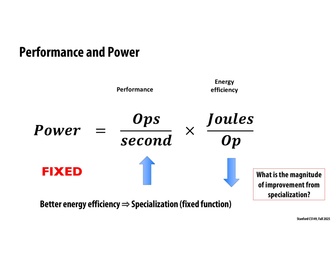 Thumbnail for slide 5