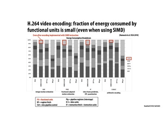 Thumbnail for slide 9