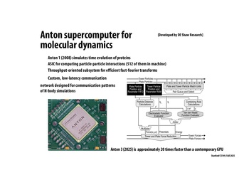 Thumbnail for slide 12