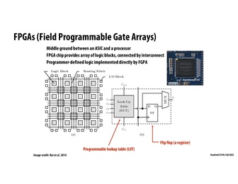 Thumbnail for slide 14