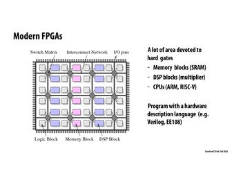 Thumbnail for slide 16