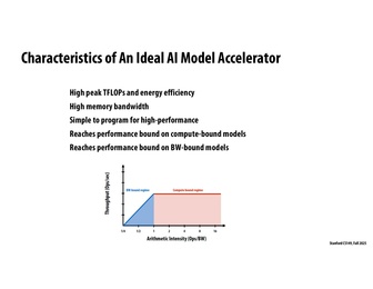 Thumbnail for slide 23