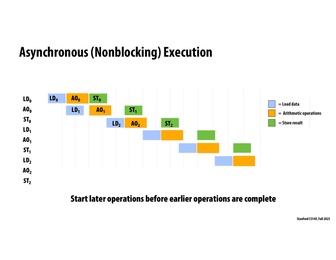 Thumbnail for slide 24