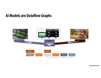 Thumbnail for slide 25