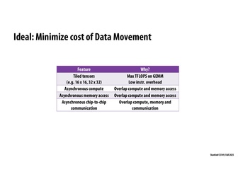 Thumbnail for slide 27