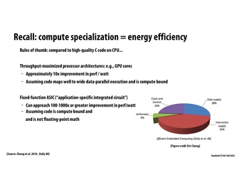 Thumbnail for slide 30
