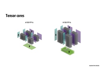 Thumbnail for slide 37