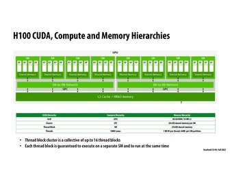 Thumbnail for slide 38