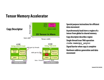 Thumbnail for slide 40