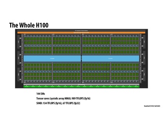 Thumbnail for slide 41