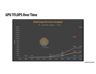 Thumbnail for slide 42