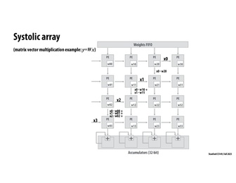 Thumbnail for slide 56