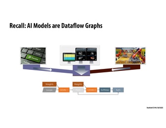 Thumbnail for slide 67