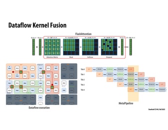 Thumbnail for slide 70