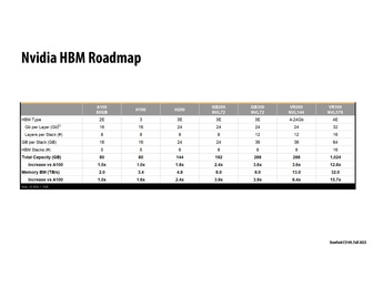 Thumbnail for slide 8