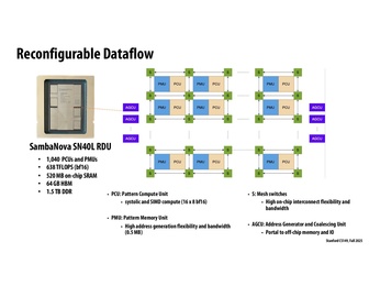 Thumbnail for slide 13