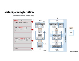 Thumbnail for slide 17