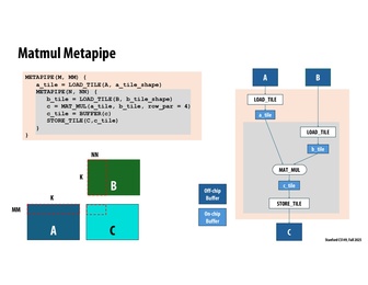 Thumbnail for slide 19