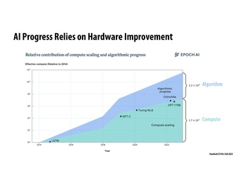 Thumbnail for slide 28