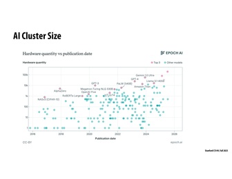 Thumbnail for slide 30