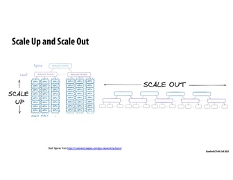 Thumbnail for slide 31