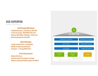 Thumbnail for slide 32