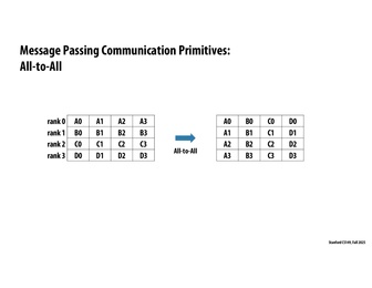 Thumbnail for slide 34