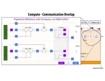 Thumbnail for slide 39