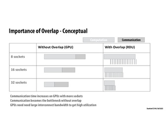 Thumbnail for slide 40
