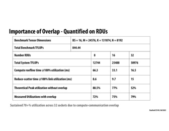 Thumbnail for slide 41