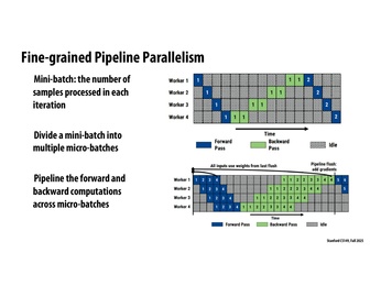 Thumbnail for slide 43