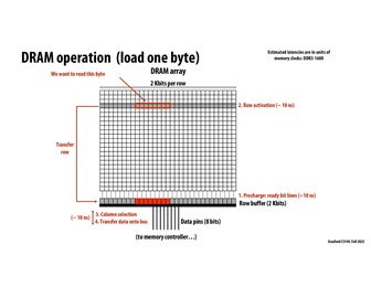 Thumbnail for slide 51