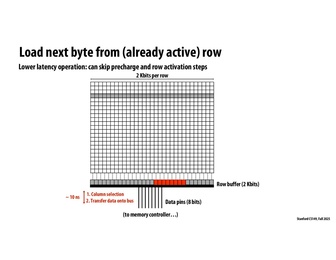 Thumbnail for slide 52