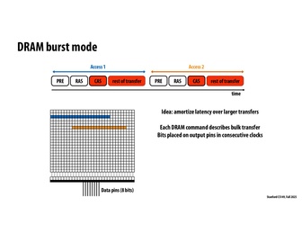 Thumbnail for slide 55