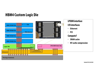 Thumbnail for slide 71