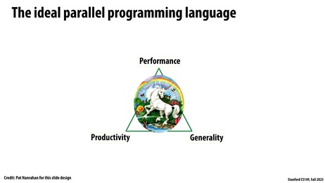 Thumbnail for slide 4