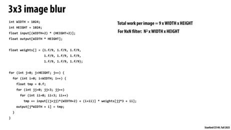 Thumbnail for slide 15