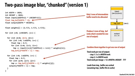 Thumbnail for slide 19