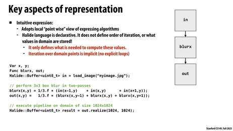 Thumbnail for slide 25