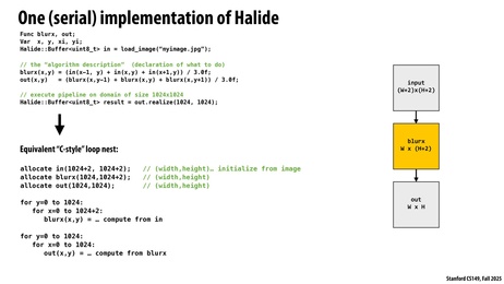 Thumbnail for slide 27