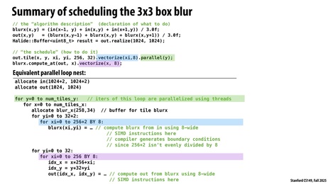 Thumbnail for slide 34