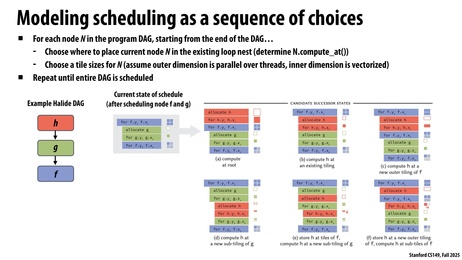 Thumbnail for slide 39
