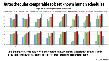 Thumbnail for slide 42