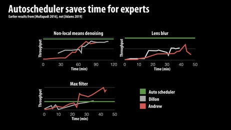 Thumbnail for slide 43