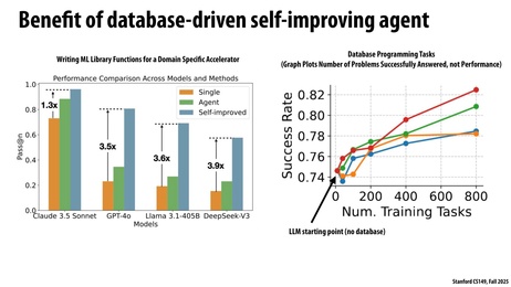 Thumbnail for slide 52